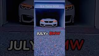 Your Birth month You Car viralvideo attitudestatus car shortvideo [upl. by Nedearb325]