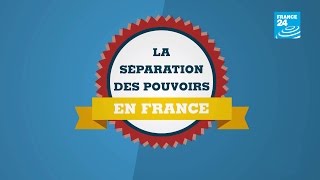 POLITIQUE  Questce que la séparation des pouvoirs en France  Poster [upl. by Patman]