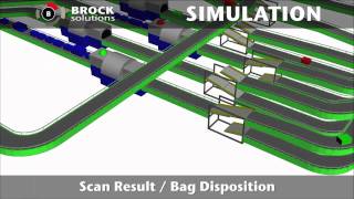 Brock Solutions Airport Simulation [upl. by Loralie]