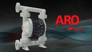 ARO EXP Series Air Operated Diaphragm Pumps Product Overview [upl. by Rhodia]