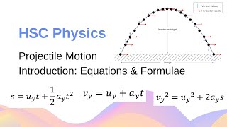 Introduction to Projectile Motion – Equations and Formulae  HSC Physics [upl. by Licna34]