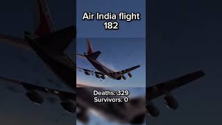 Deadliest 747 crashes avgeek aviation b747 boeing747 boeing planecrash crash 747 planes [upl. by Enelyar]