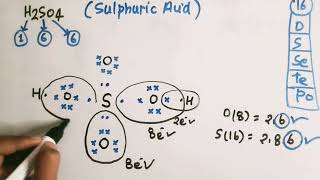 draw the electron dot structure of H2SO4  Lewis dot structure of h2so4 sulfuric acid [upl. by Carhart]