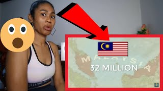 HISTORY OF MALAYSIA in 12 Minutes  Reaction [upl. by Ayat649]