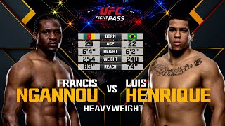 UFC Debut Francis Ngannou vs Luis Henrique  Free Fight [upl. by Maram]