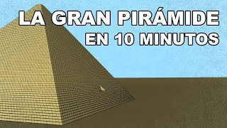 La GRAN Pirámide de Guiza  En 10 Minutos [upl. by Saixela]