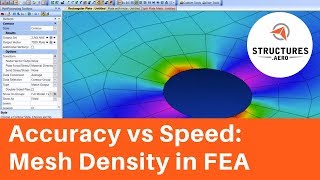 Accuracy vs Speed Finding the Right Mesh Density for Your Model [upl. by Metzgar125]