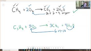 Balancing Equations [upl. by Iegres]