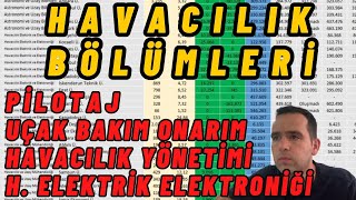 YKS Tercih Havacılık Bölümleri Sıralamaları Pilotaj Uçak Bakım Onarım havacılık sektörü ve diğerleri [upl. by Jae]