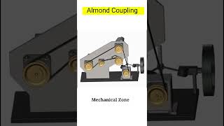 Almond Coupling automobile mechanical coupling coupling [upl. by Lyrpa]