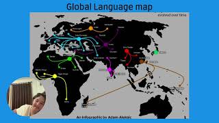 Language and its Origins [upl. by Ahsienar]