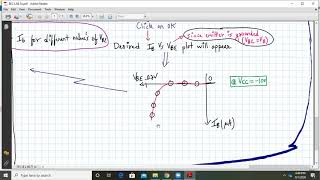 PNP BJT Input characteristics for common emitter configuration [upl. by Mapel]