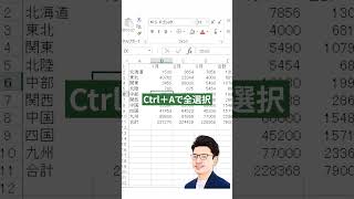 【Excel業務改善】この表が一瞬でスタイリッシュに！ [upl. by Sacrod]