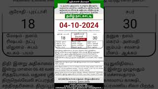 Today Tamil Calendar l Rasi palan l October 4 2024 l tamilcalendar tamilcalendar2024 [upl. by Johppa]