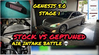 GENESIS 50 STAGE 1 Tuning amp Intake comparison on a Dyno [upl. by Aicekan]