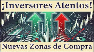 ¡Inversores Atentos Nuevas Zonas de Compra en Estas 3 Acciones Clave [upl. by Beale]