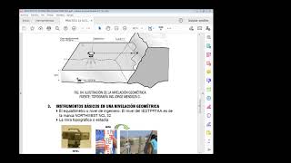 Altimetría y Nivelación Geométrica simple y compuesta [upl. by Eadrahc]