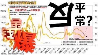 《楊世光在金錢爆》20190404（完整版）解救quot無quot先生 股市無quot基quot之彈vs無人店退潮 [upl. by Kerrison]