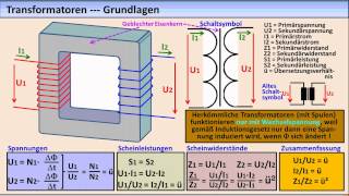 ELEKTRONIKTUTORIAL 17 Transformatoren Übertrager [upl. by Cahra]