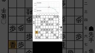 【1分棋譜並べ】叡王戦第4局 先手伊藤匠七段2勝1敗 vs 後手藤井聡太叡王1勝2敗shorts [upl. by Airednaxela]