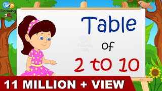 Learn Multiplication  Table of 2 to 10 [upl. by Lleon]