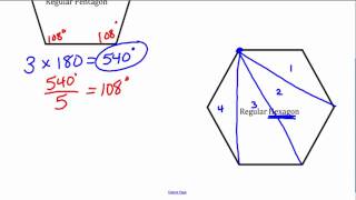 Interior Angles of Regular Polygons [upl. by Maurreen]