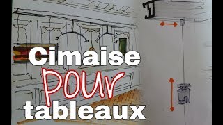 3 avantages dopter pour une cimaise pour tableau dans lhabitat [upl. by Aikin]