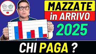 5 Grossi GUAI per gli ITALIANI ➡ chi PAGA PENSIONI ADI AUU BONUS INVALIDITà AUMENTO ACCISE BOLLETTE [upl. by Ainoet]