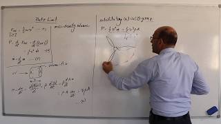 Derivation of the Equation for the Betz Limit in Wind Turbines b 4112019 [upl. by Notsirk]