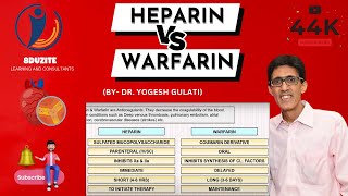 Heparin Vs Warfarin [upl. by Dranek431]