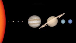 Solar System Size and Distance [upl. by Adnim]