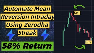 Bank Nifty Option Buying Strategy  Mean Reversion in Zerodha Streak  streak optionbuying [upl. by Caffrey]