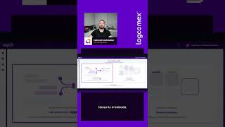 Logcomex Talks 09  LogOS 11 Primeiro passo Criação de Workflow [upl. by Helyn65]