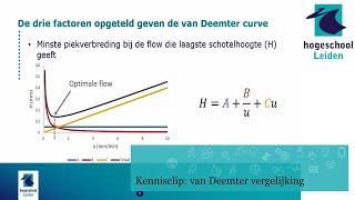 C056SVL van Deemter vergelijking [upl. by Omero]