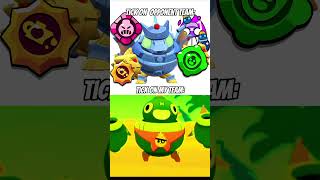 Brawl stars meme shorts [upl. by Percy]