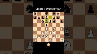 LONDON SYSTEM TRAP CHESS TRICKSchess chessbaseindia shorts trending viralvideo chessgame [upl. by Joyce]