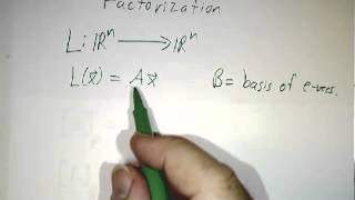 Eigenvalues and Eigenvectors II Diagonalization [upl. by Allerus850]