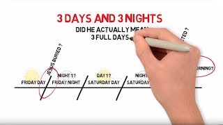 Timeline Explaining 3 Days amp Nights  Easter  Passover [upl. by Adnahsal953]