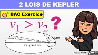 LOIS DE KEPLER  Exercice  Terminale [upl. by Evangelist]