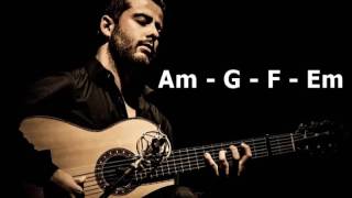 Guitar Backing Track  Flamenco Am [upl. by Uyr972]