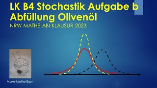 LK Prüfungsteil B4 Mathe Abi Klausur NRW 2023 Stochastik Aufgabe b Olivenöl [upl. by Myna]