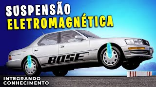 Por que a suspensão eletromagnética fracassou [upl. by Drye963]