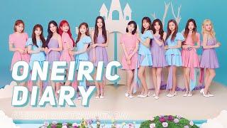 IZONE 아이즈원  Oneiric Diary  Album Line Distribution [upl. by Esikram]