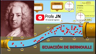 ECUACIÓN DE BERNOULLI  DEDUCCIÓN FORMULA  EJEMPLOS RESUELTOS FÍSICAS SERWAY Y TIPENS  SIMULACIÓN [upl. by Norbel703]