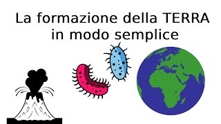 La formazione della terra in modo semplice [upl. by Oigroeg]