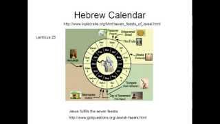 The Hebrew Calendars [upl. by Niklaus673]