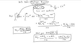 Thermodynamics Boundary Work Polytropic Process [upl. by Aitak795]