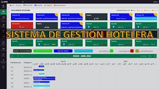 Sistema de Gestión Hotelera  MYSQL y PHP [upl. by Bastian]