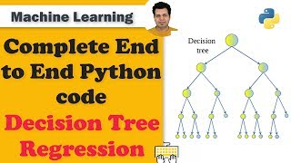 Complete End to End Python code for Decision Tree Regression [upl. by Eibmab]