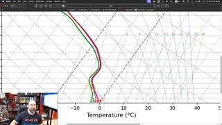 Live Update Of January 19 2024 Winter Storm 9 AM [upl. by Dallman]